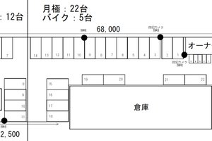 堀之内駐車場第二