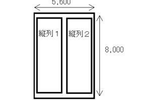 縦列レイアウト