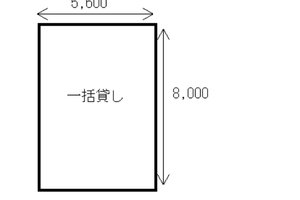 一括貸し